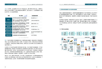 华为&中国信通院:5G+云+AI:赋能有色矿山数字化转型白皮书