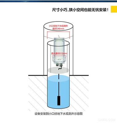 锂电池供电GPRS模块、自供电智能测控终端DATA-6220-产品中心-唐山平升电子技术开发门户