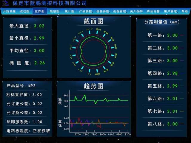 高考下的专业选择 测控技术与仪器如何 博而不精 但就业面广